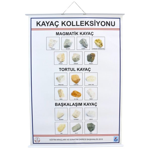 F0743 KAYAÇ KOLEKSİYON LEVHASI
